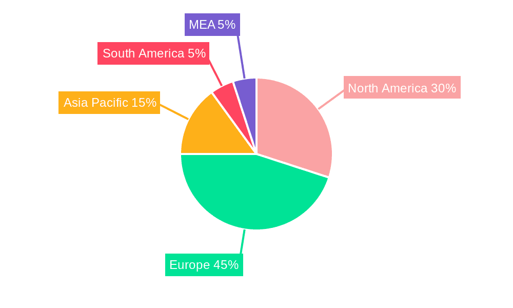 North Sea Offshore Support Vessels Industry Market Share by Region - Global Geographic Distribution