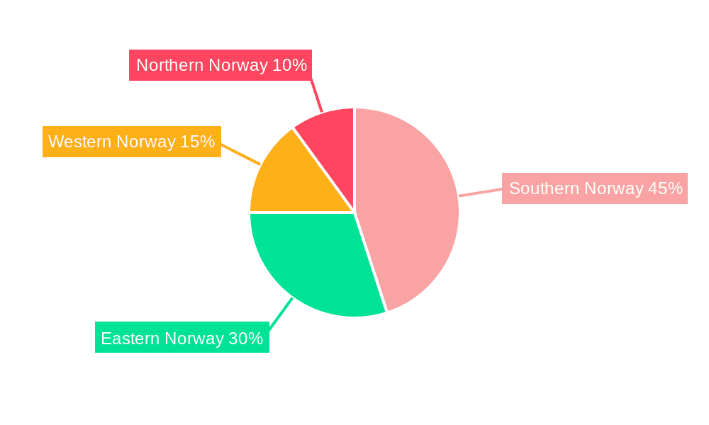 Norway Commercial Vehicles Lubricants Market Market Share by Region - Global Geographic Distribution