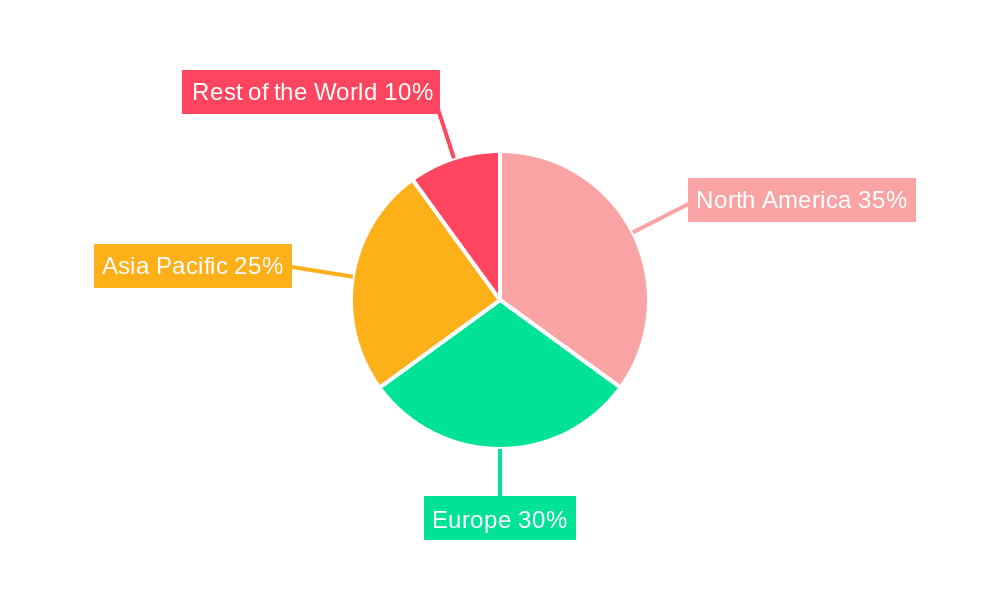 Optical Coordinate Measuring Machine Market Market Share by Region - Global Geographic Distribution