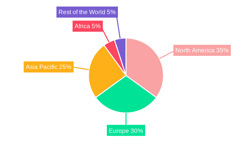 Pharmaceutical Blister Packaging Market Market Share by Region - Global Geographic Distribution
