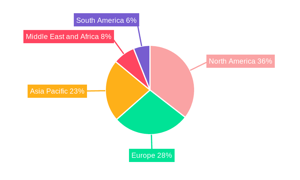 Portable Ultrasound Bladder Scanner Market Market Share by Region - Global Geographic Distribution