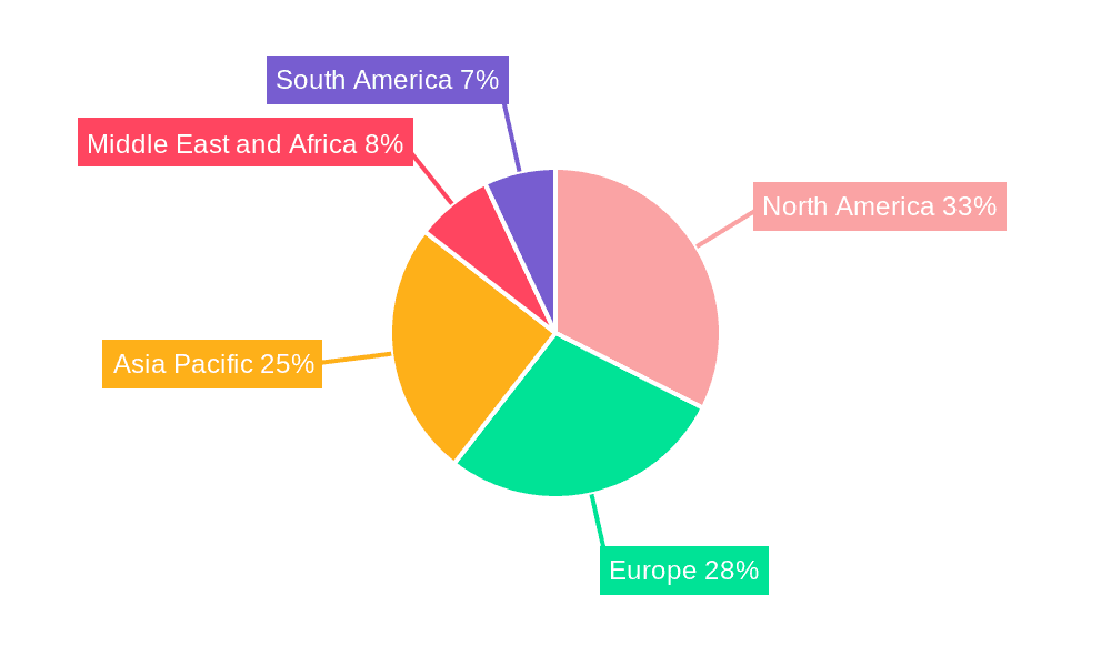Prepacked Chromatography Columns Market Market Share by Region - Global Geographic Distribution