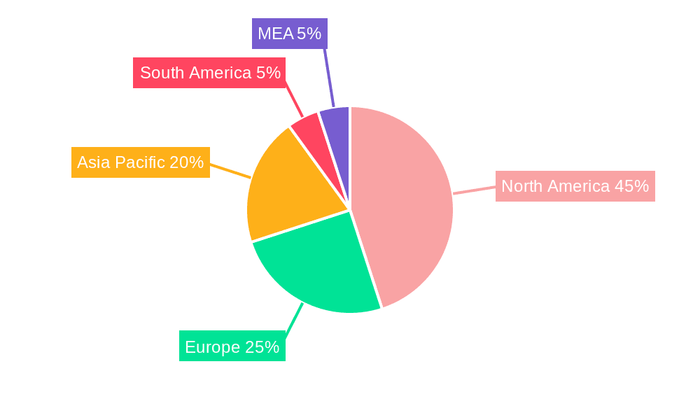 Recreational Vehicle Parks And Campgrounds Market Market Share by Region - Global Geographic Distribution