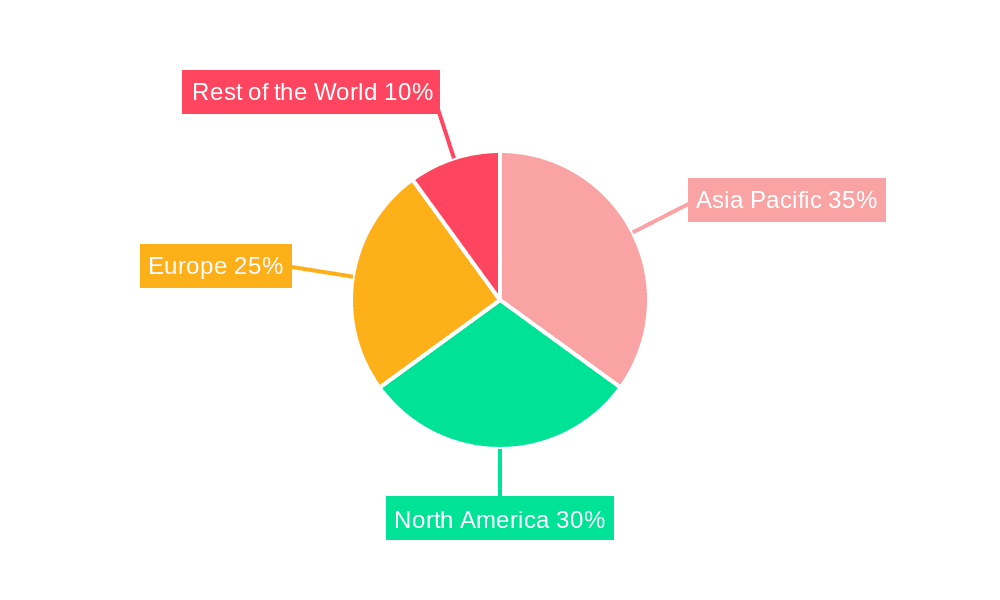 Rhenium Market Market Share by Region - Global Geographic Distribution