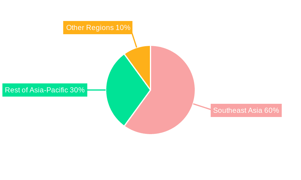 Southeast Asia Portable Generator Market Market Share by Region - Global Geographic Distribution