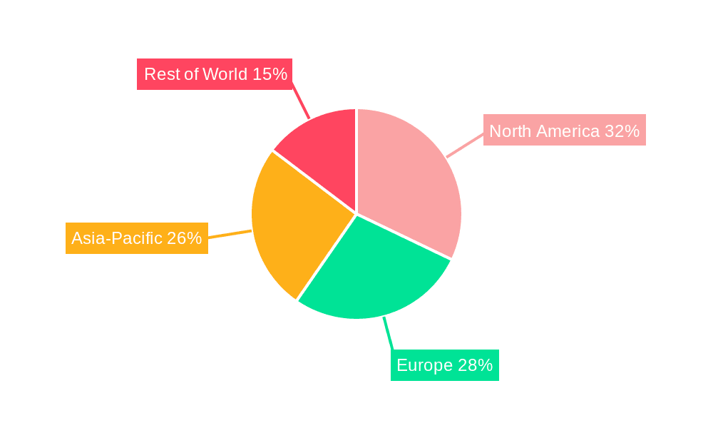 Spices, Dry Seasoning Mix, And Herbal Extract Packaging Market Market Share by Region - Global Geographic Distribution