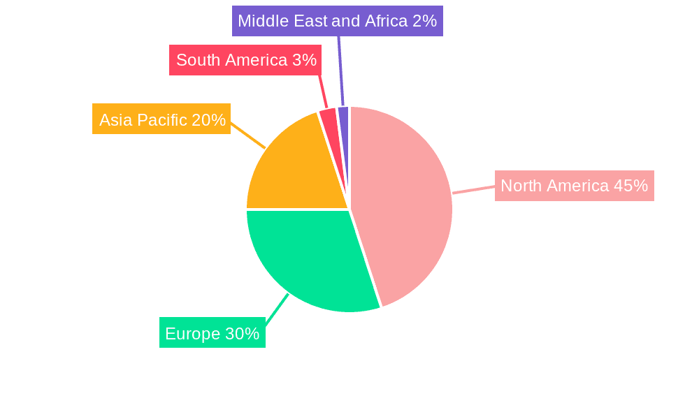 United States Automotive Heat Exchanger Market Market Share by Region - Global Geographic Distribution