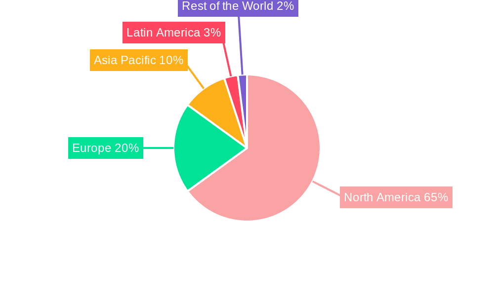 United States Automotive Logistics Market Market Share by Region - Global Geographic Distribution