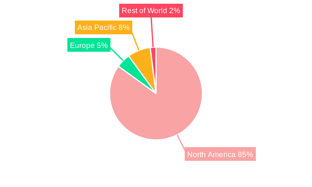 United States Clearing Houses and Settlements Market Market Share by Region - Global Geographic Distribution