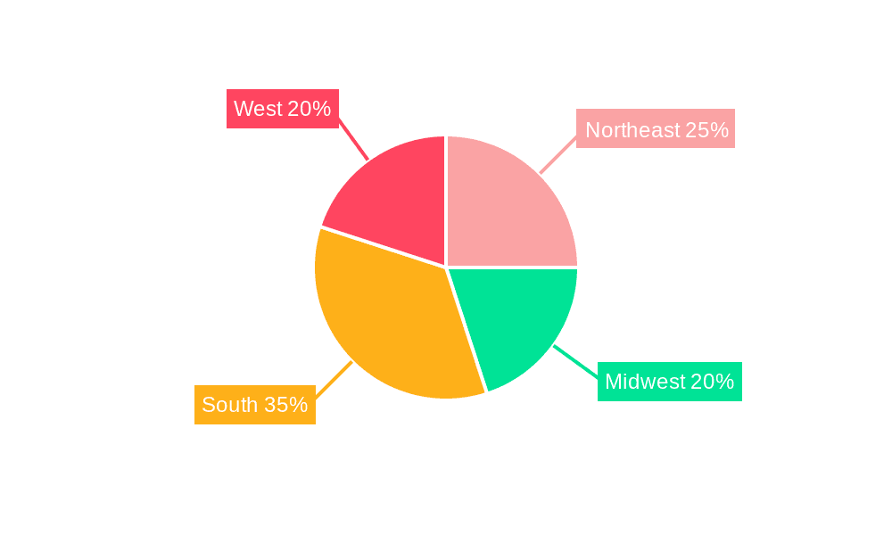United States Real Estate Brokerage Market Market Share by Region - Global Geographic Distribution