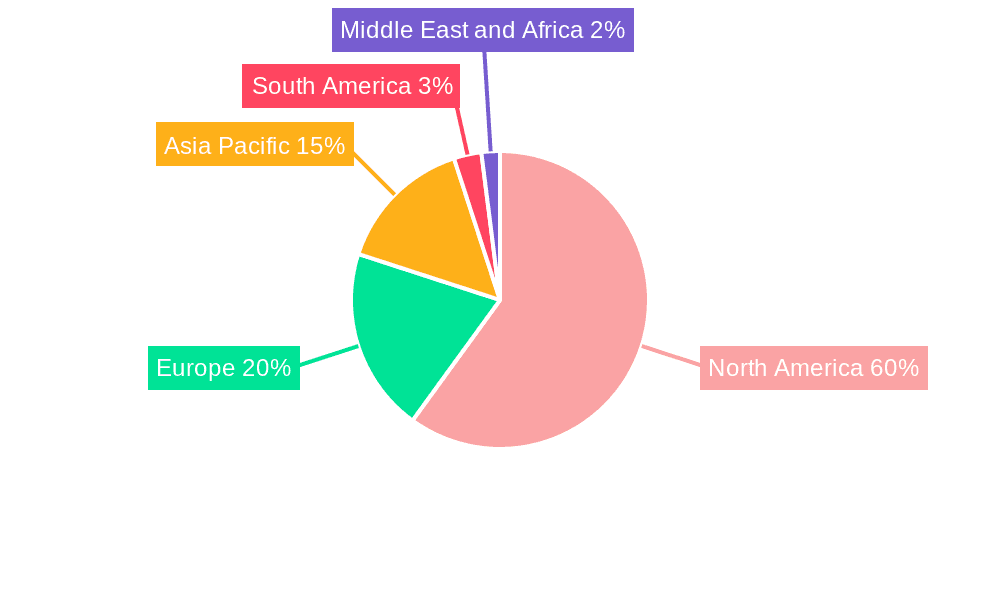United States Restaurant Dishwasher Market Market Share by Region - Global Geographic Distribution