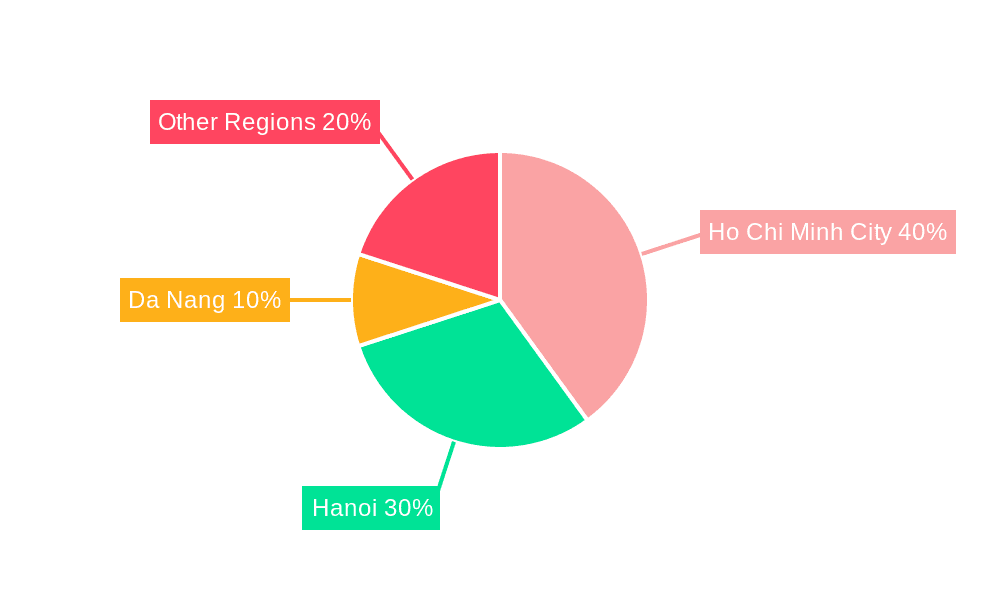 Vietnam Residential Real Estate Industry Market Share by Region - Global Geographic Distribution