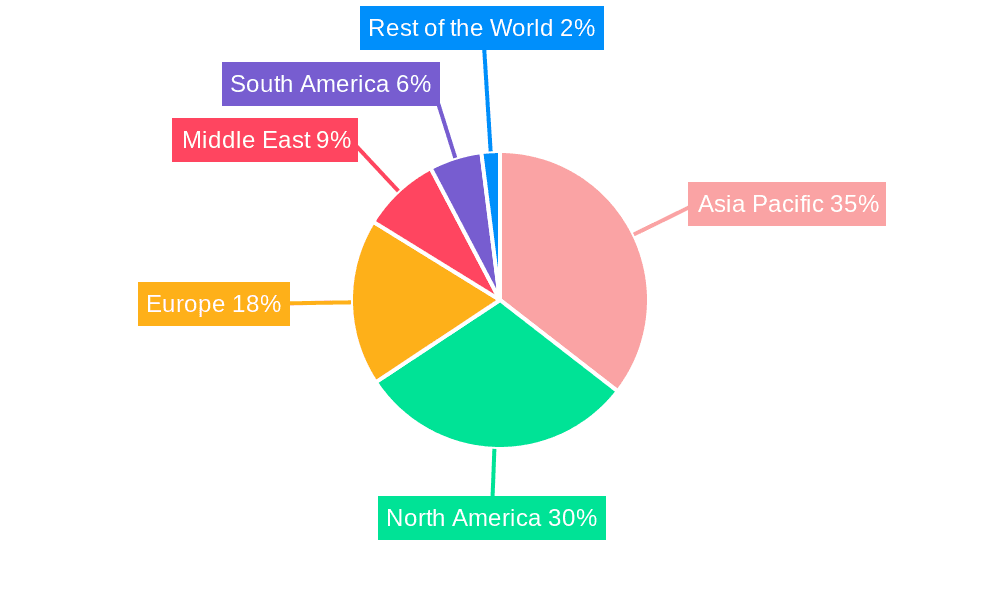 Water treatment Chemicals for Oil and Gas Industry Market Share by Region - Global Geographic Distribution