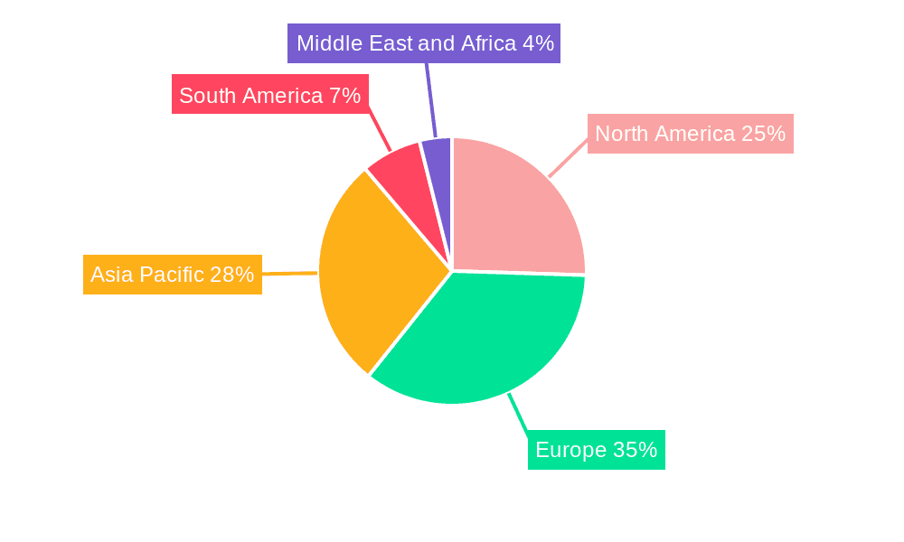 Wind Turbine Gearbox and Direct Drive Systems Market Market Share by Region - Global Geographic Distribution