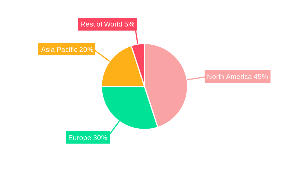 3D Bioprinted Human Tissue Market Market Share by Region - Global Geographic Distribution