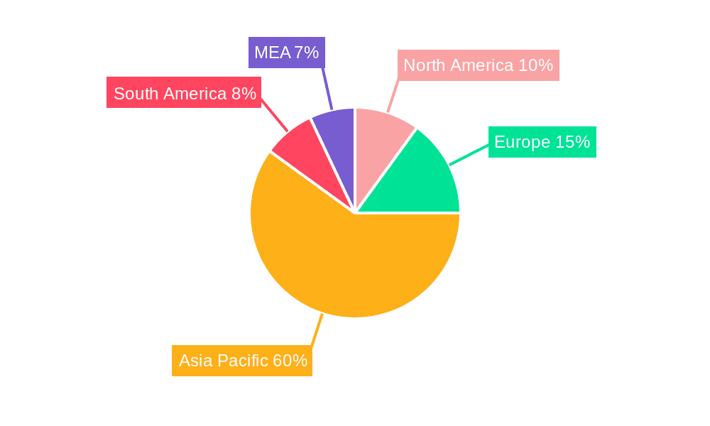 APAC Agricultural Machinery Market Market Share by Region - Global Geographic Distribution