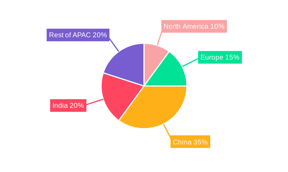 APAC Data Center Construction Market Market Share by Region - Global Geographic Distribution