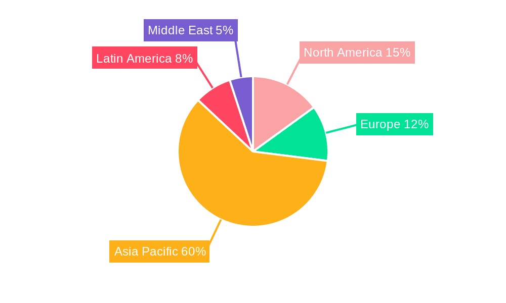 APAC Frozen Food Packaging Market Market Share by Region - Global Geographic Distribution