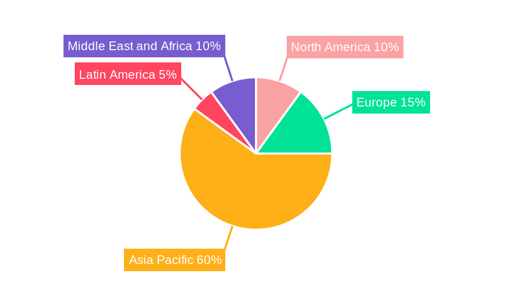 APAC Media and Entertainment Market Market Share by Region - Global Geographic Distribution
