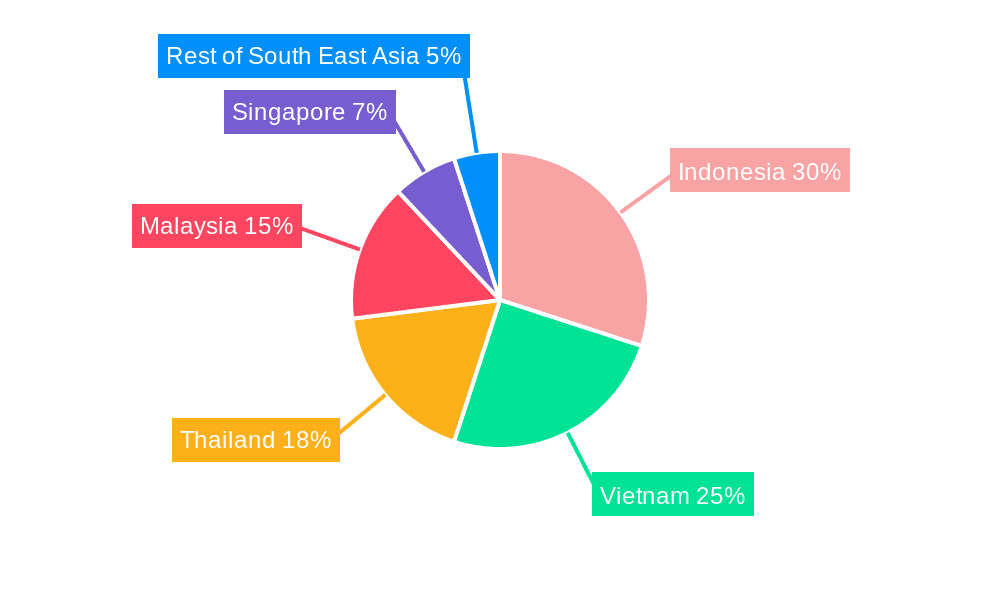 ASEAN Car Rental Market Market Share by Region - Global Geographic Distribution