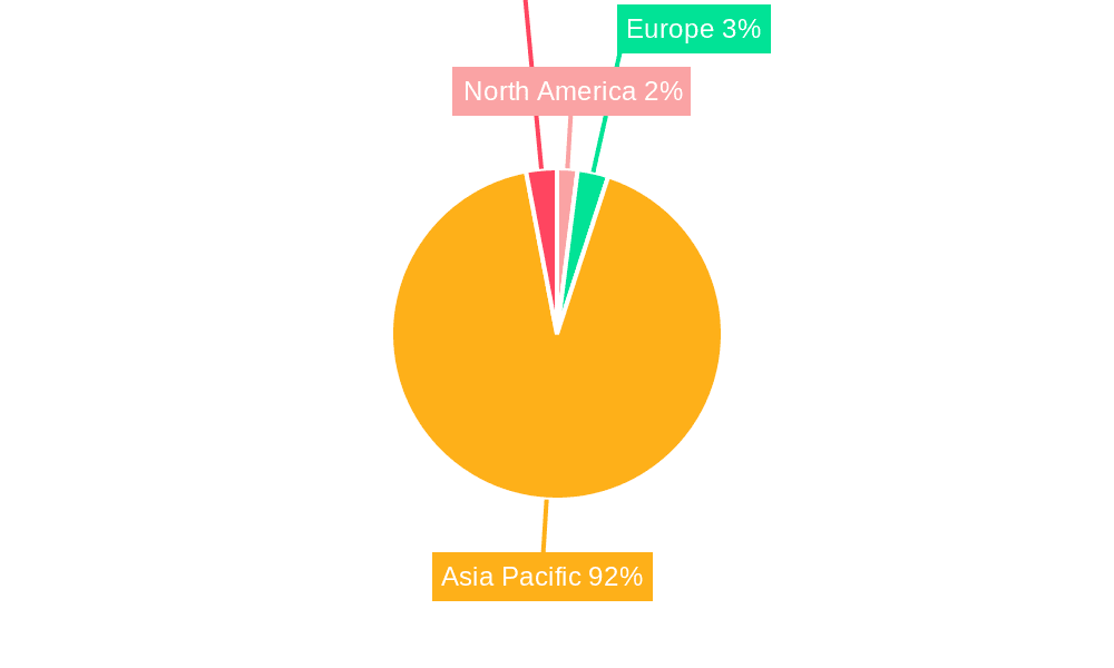 ASEAN E-commerce Logistics Market Market Share by Region - Global Geographic Distribution