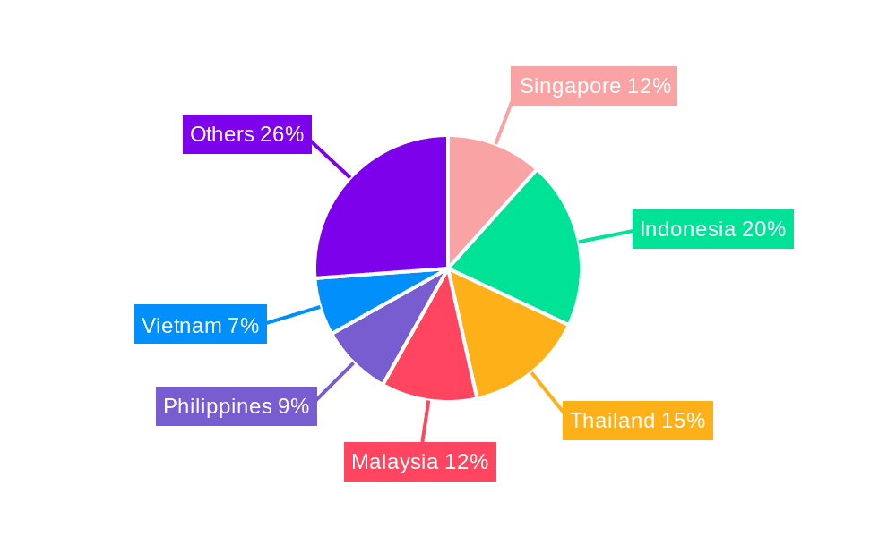 ASEAN OOH and DOOH Market Market Share by Region - Global Geographic Distribution