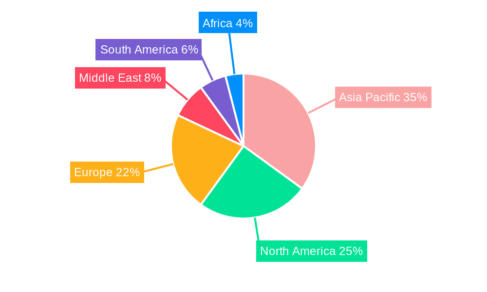 Acetic Anhydride Industry Market Share by Region - Global Geographic Distribution