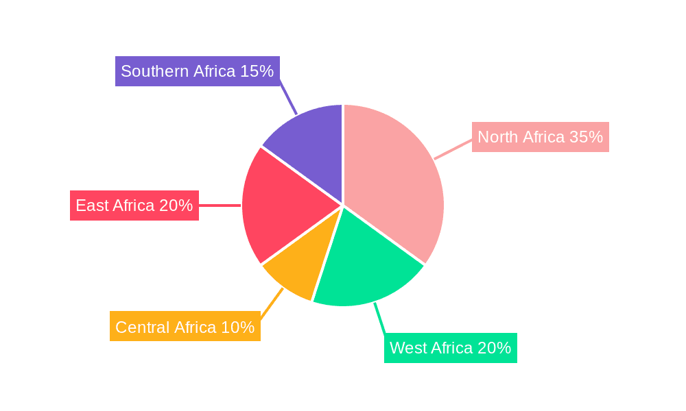 Africa Natural Gas Industry Market Share by Region - Global Geographic Distribution
