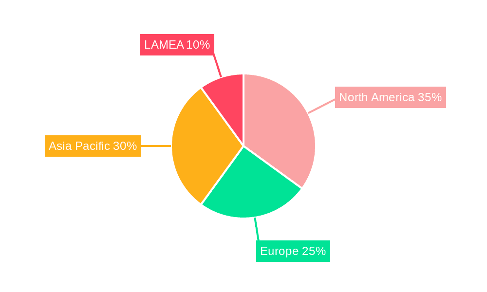 Agriculture Logistics Market Market Share by Region - Global Geographic Distribution