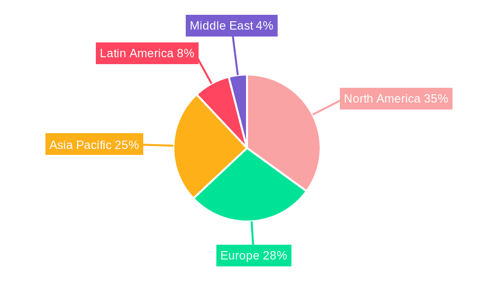 Agriculture Software Market Market Share by Region - Global Geographic Distribution