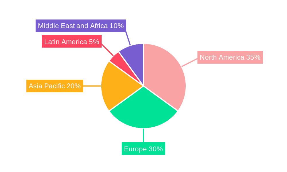 Aircraft Fuel Systems Market Market Share by Region - Global Geographic Distribution