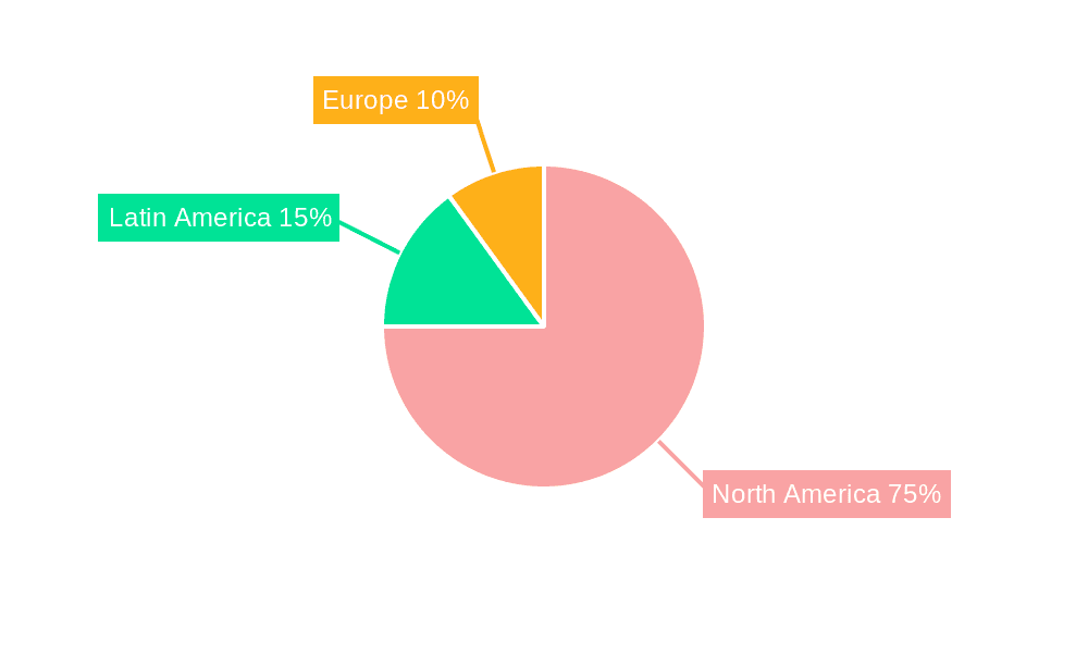 Airport Passenger Screening Systems Industry in America Market Share by Region - Global Geographic Distribution