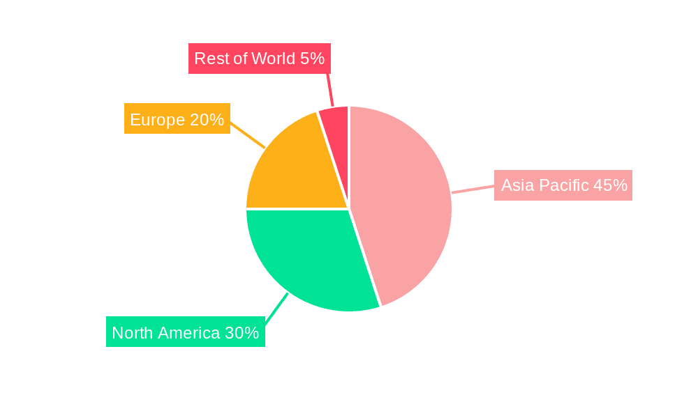 Airport Passenger Screening Systems Market in APAC Market Share by Region - Global Geographic Distribution