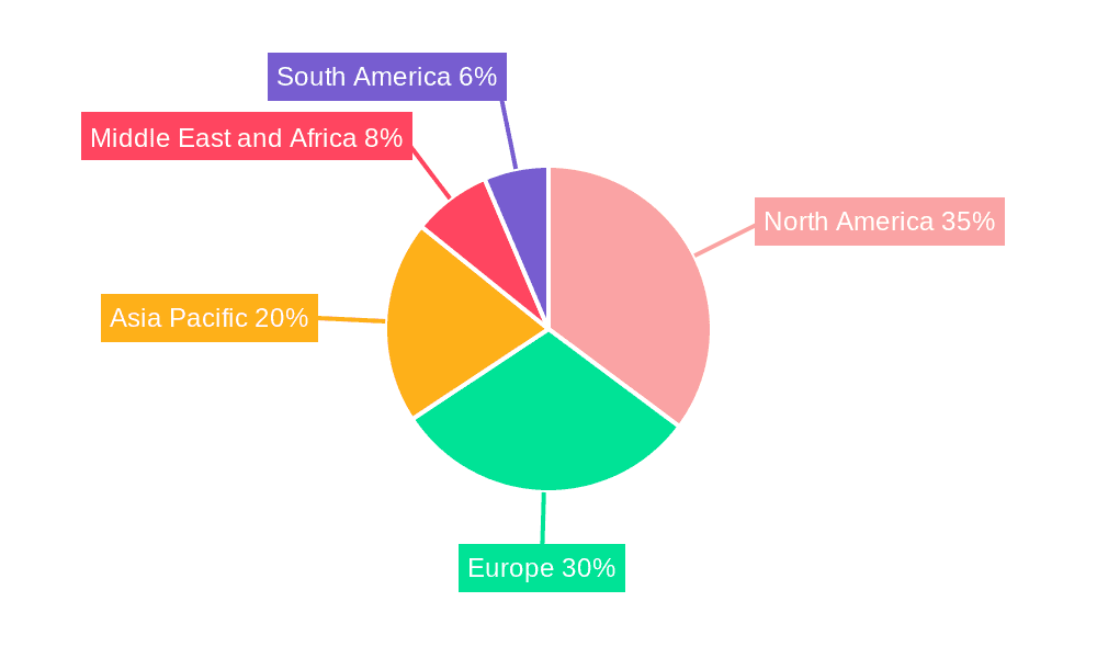 Artificial Blood Market Market Share by Region - Global Geographic Distribution
