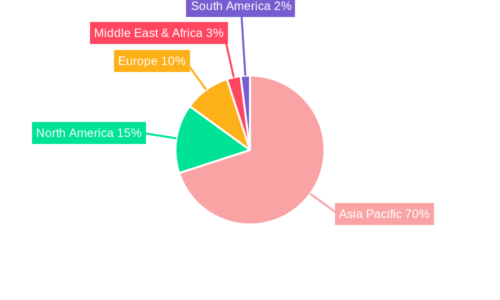 Asia-Pacific Oilfield Chemicals Market Market Share by Region - Global Geographic Distribution