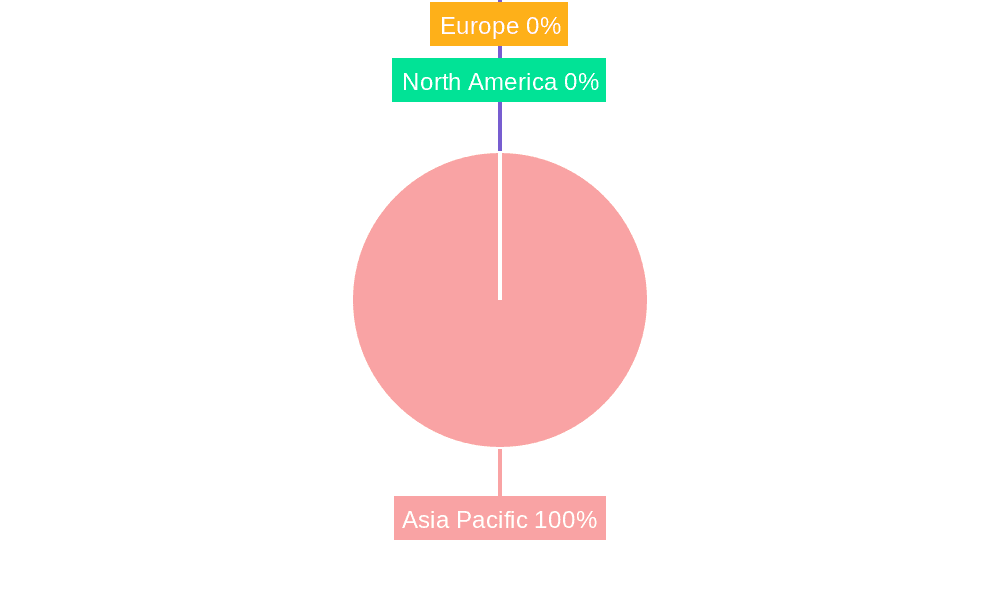 Asia-Pacific Plastic Waste Management Market Market Share by Region - Global Geographic Distribution