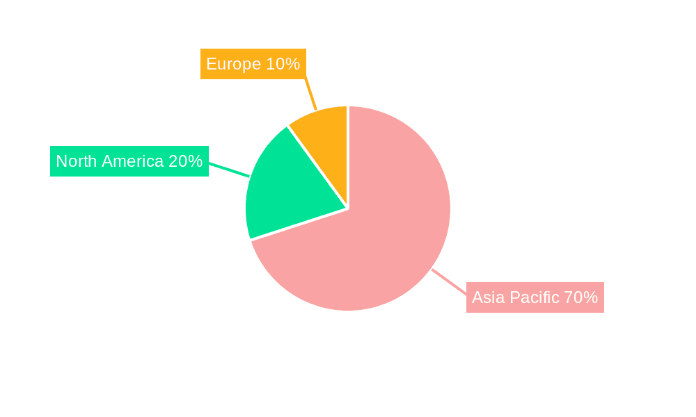 Asia-Pacific Trace Detection Screening Market Market Share by Region - Global Geographic Distribution