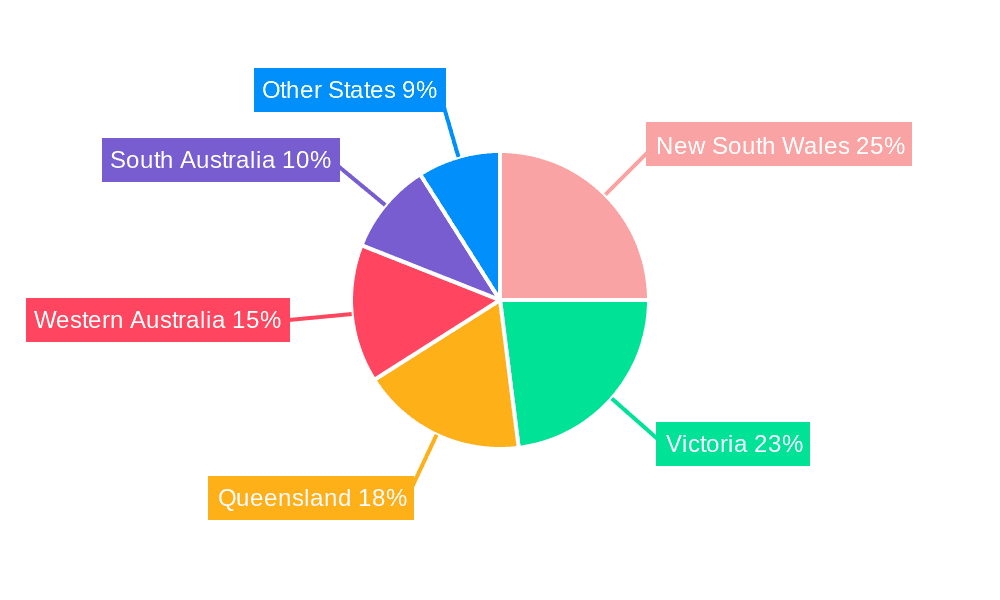 Australia Toys and Games Market Market Share by Region - Global Geographic Distribution