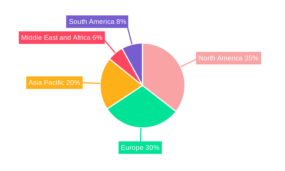 Bioprocess Analyzers Industry Market Share by Region - Global Geographic Distribution