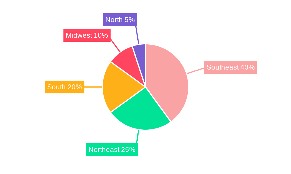 Brazil Lubricants Industry Market Share by Region - Global Geographic Distribution