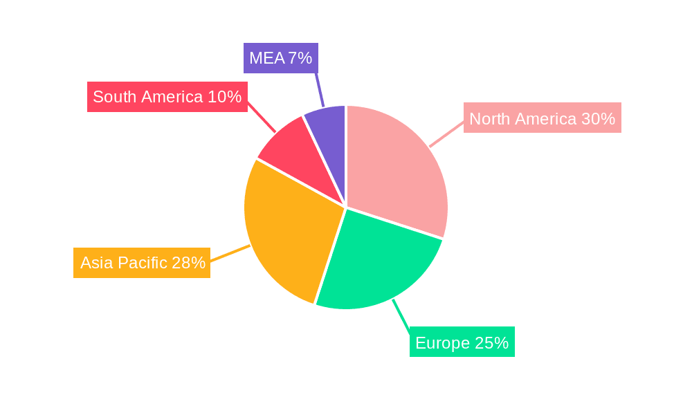 Cabbages and Other Brassicas Market Market Share by Region - Global Geographic Distribution