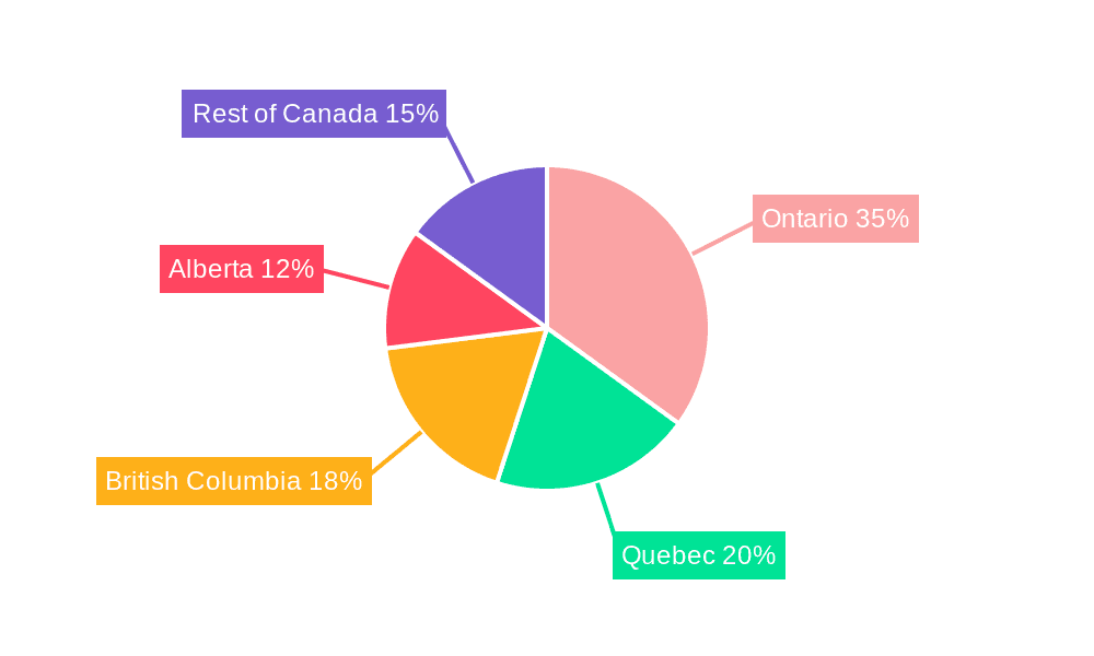 Canada Asset Management Market Market Share by Region - Global Geographic Distribution