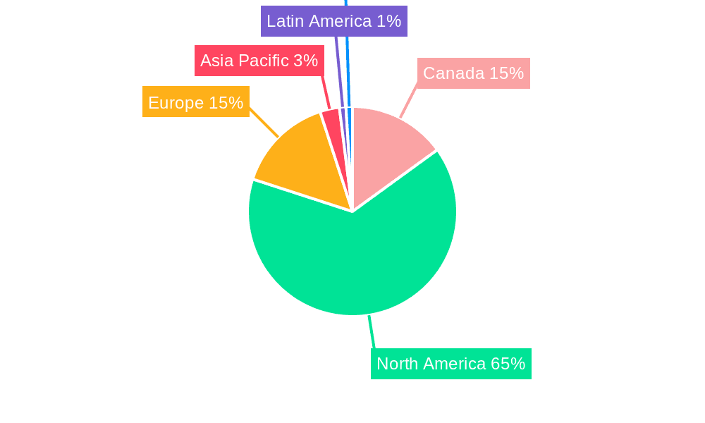 Canada Contraceptive Devices Industry Market Share by Region - Global Geographic Distribution