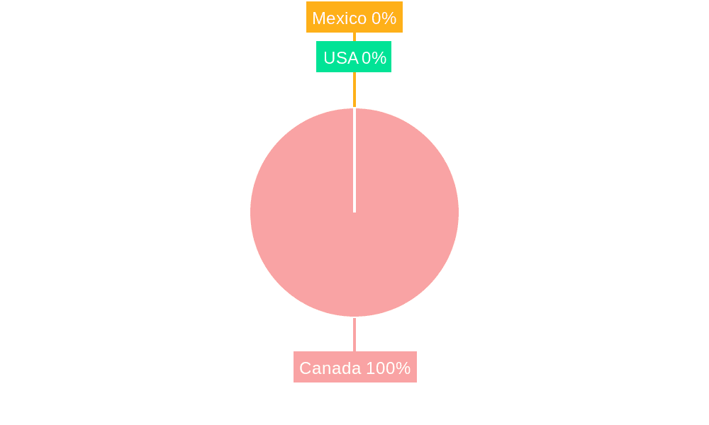 Canada Industrial Wood Coatings Market Market Share by Region - Global Geographic Distribution