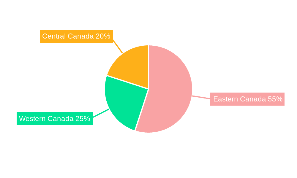 Canada Office Real Estate Market Market Share by Region - Global Geographic Distribution