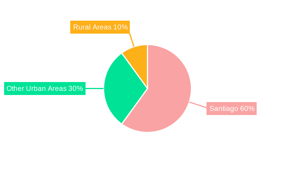 Chile OOH and DOOH Market Market Share by Region - Global Geographic Distribution