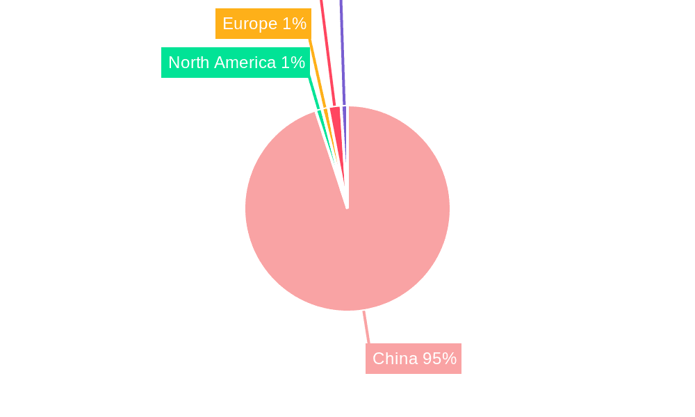 China Automotive Engine Oils Market Market Share by Region - Global Geographic Distribution