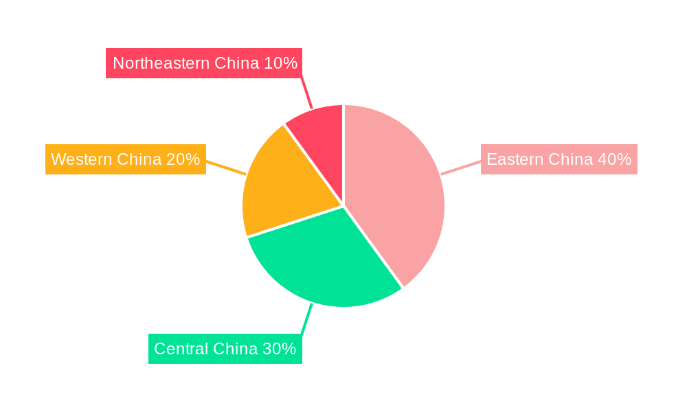 China Capital Market Exchange Ecosystem Market Share by Region - Global Geographic Distribution