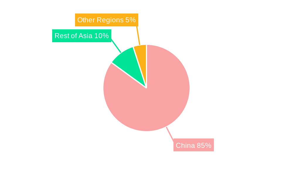 China Inflight Catering Market Market Share by Region - Global Geographic Distribution