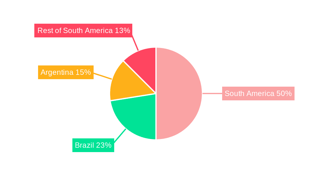 Colombia Hair Care Market Market Share by Region - Global Geographic Distribution